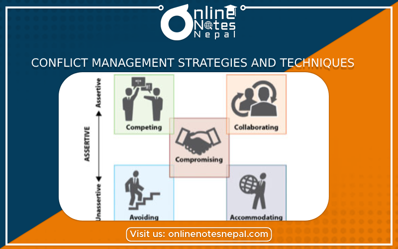 Conflict Management Strategies and Techniques